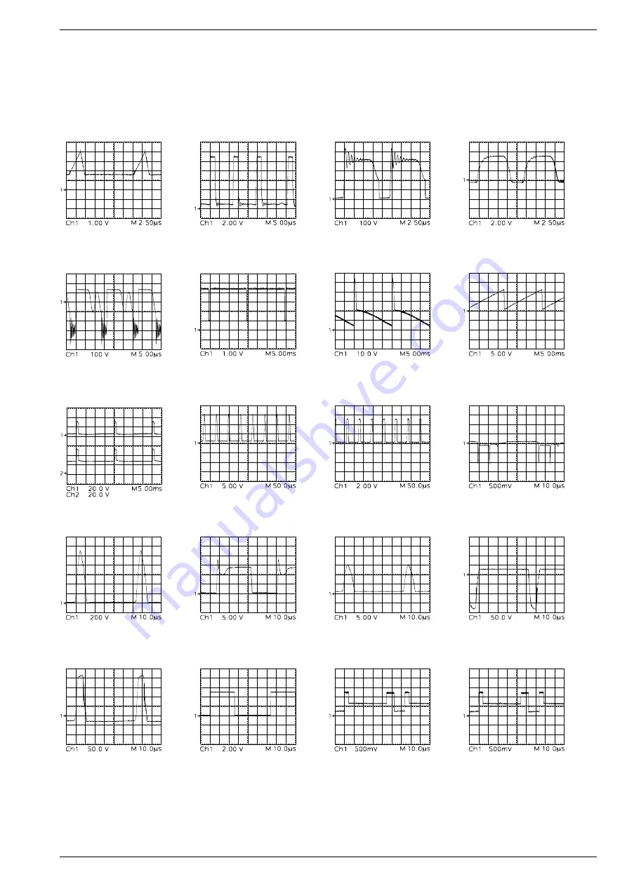 Loewe 61477 Service Manual Download Page 25