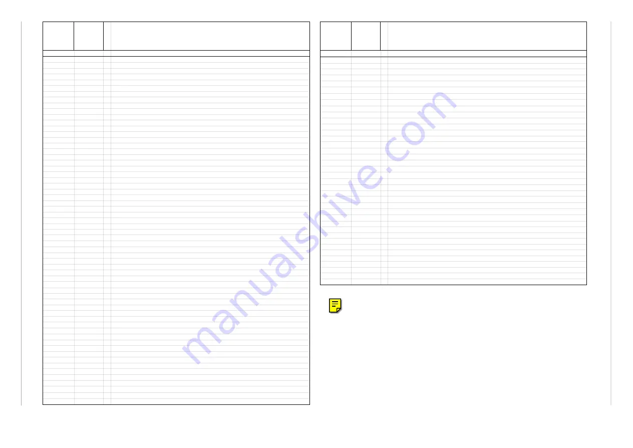 Loewe 61477 Service Manual Download Page 46