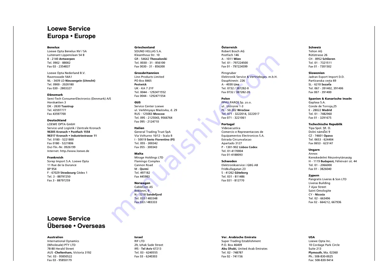 Loewe 61477 Service Manual Download Page 53