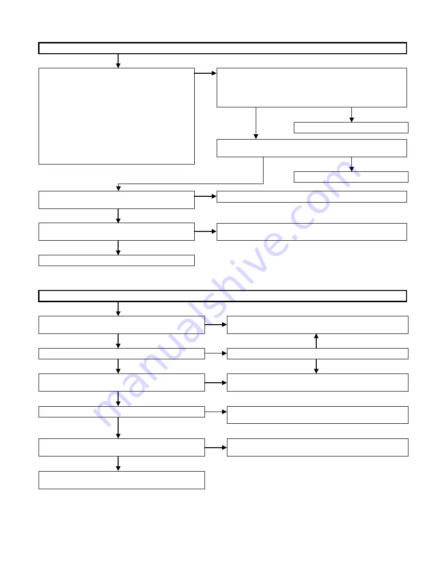 Loewe 67501 D 00 Service Manual Download Page 13