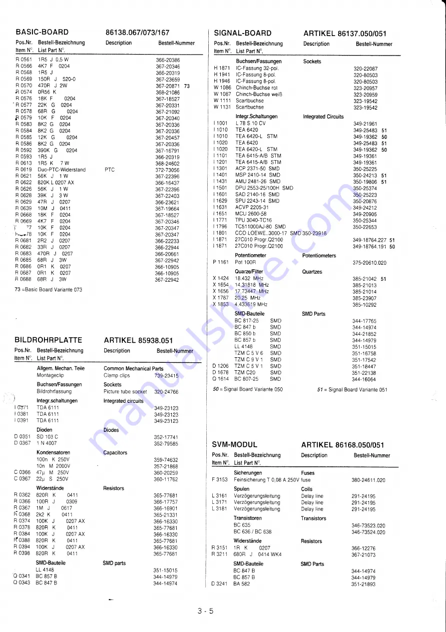 Loewe Arcada 5572 ZP Service Manual Download Page 39