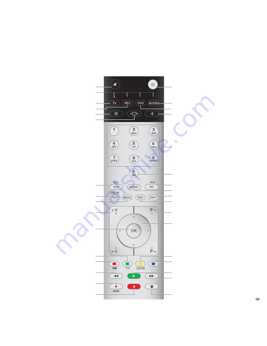 Loewe AudioVision User Manual Download Page 3