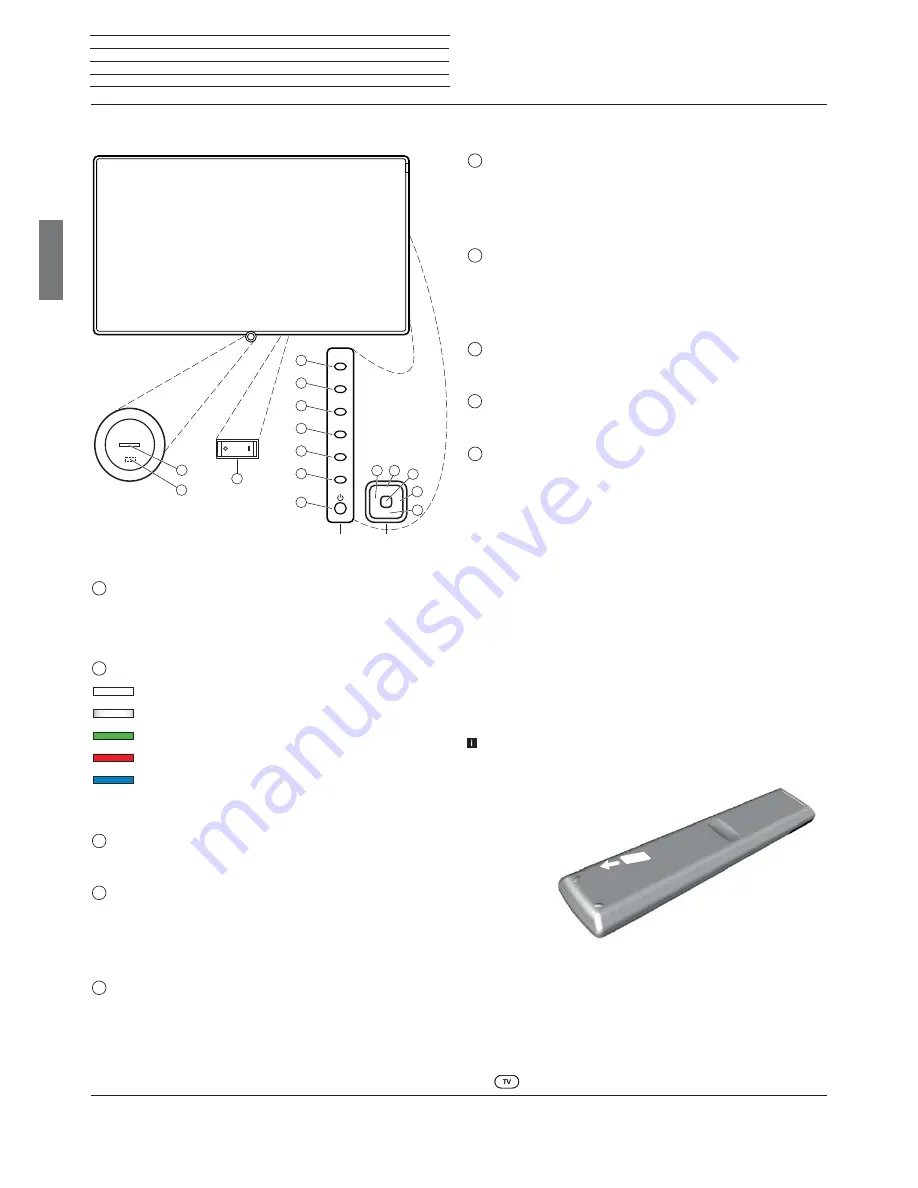 Loewe bild 1.32 Quick Start Manual Download Page 6