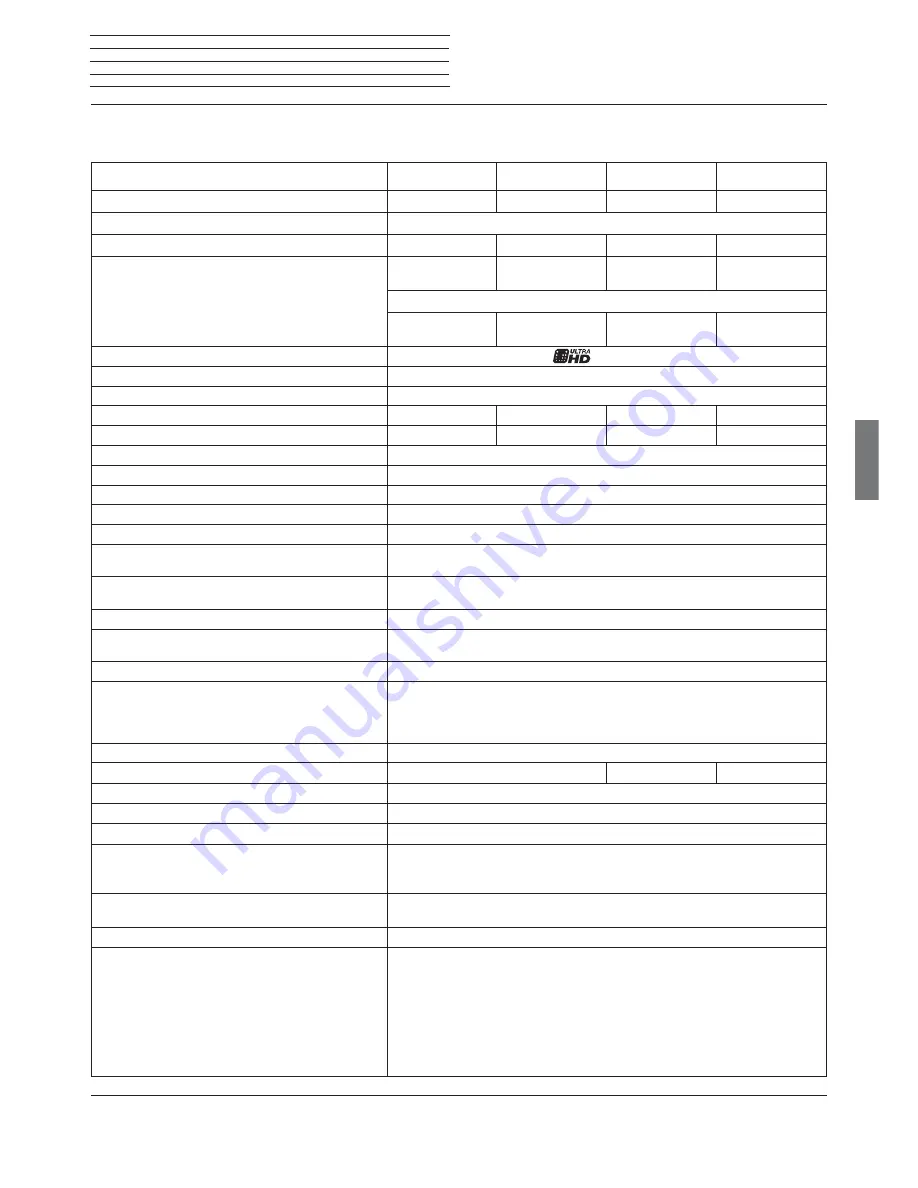 Loewe bild 5.55 oled Operating Manual Download Page 31