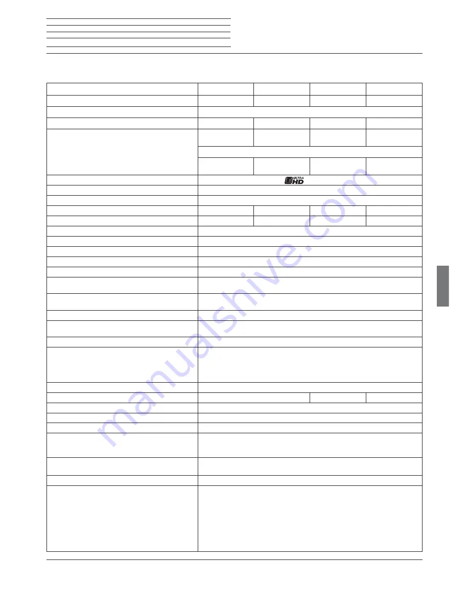 Loewe bild 5.55 oled Operating Manual Download Page 39