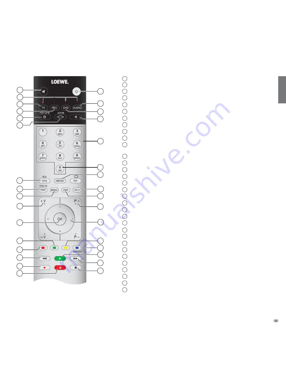 Loewe Connect 22 SL Скачать руководство пользователя страница 3