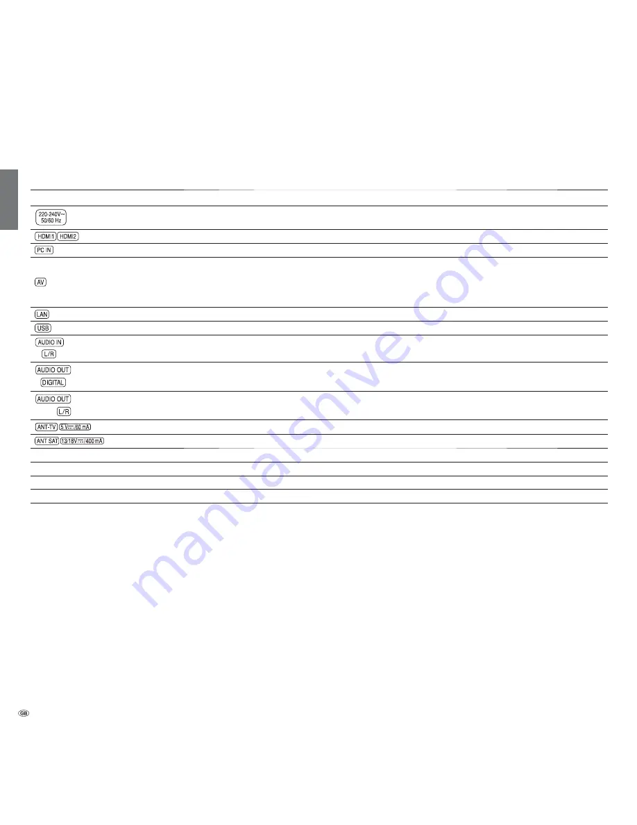 Loewe Connect 22 SL Operating Instructions Manual Download Page 102