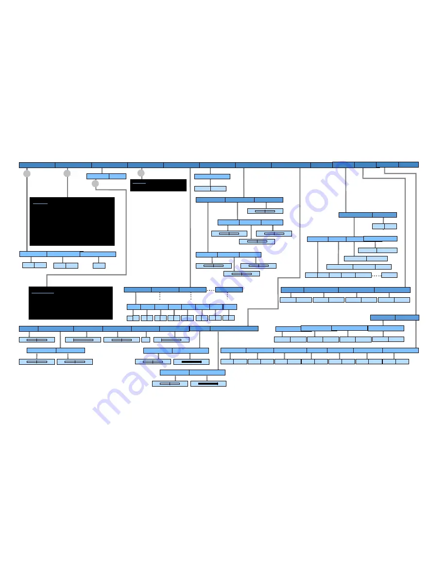 Loewe CONNECT 32 MEDIA 67406 Service Manual Download Page 27