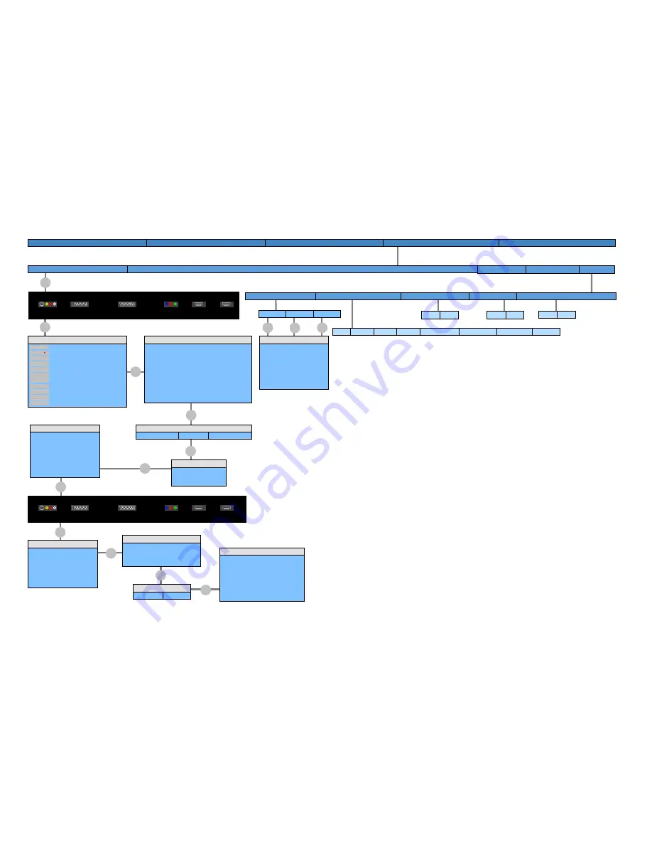 Loewe CONNECT 32 MEDIA 67406 Service Manual Download Page 30