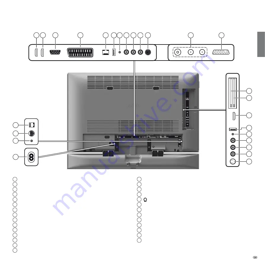 Loewe Individual 32 Compose Sound LED Operating Instructions Manual Download Page 11