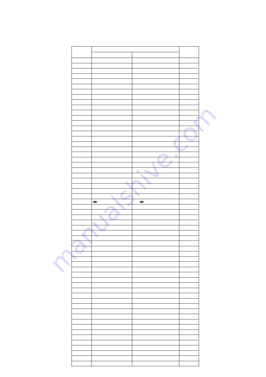 Loewe Individual Sound Projector Service Manual Download Page 81