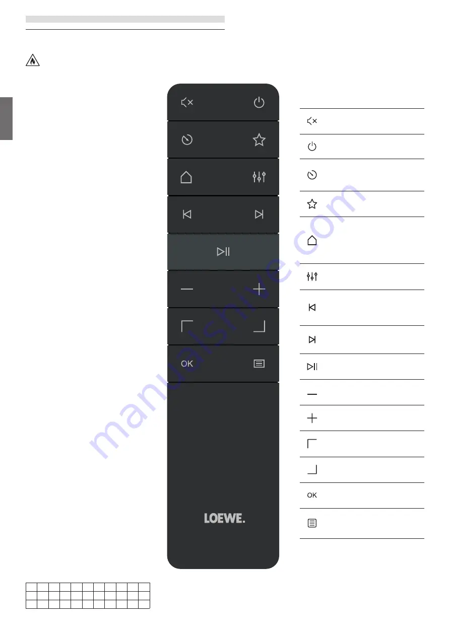 Loewe klang s1 Comprehensive User'S Manual Download Page 18