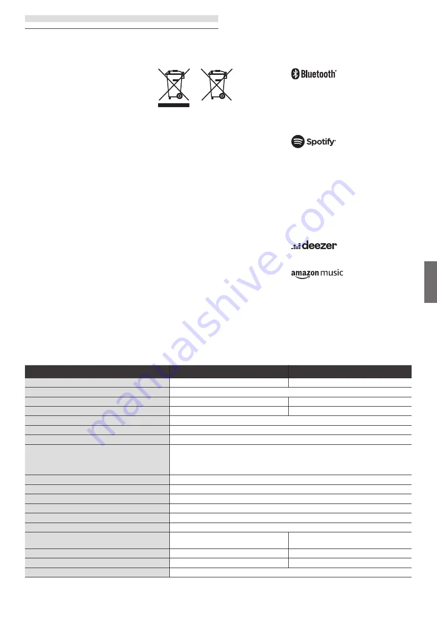 Loewe klang s1 Comprehensive User'S Manual Download Page 83