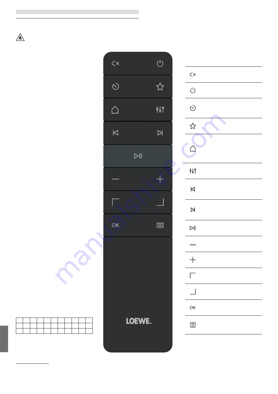 Loewe klang s1 Comprehensive User'S Manual Download Page 158