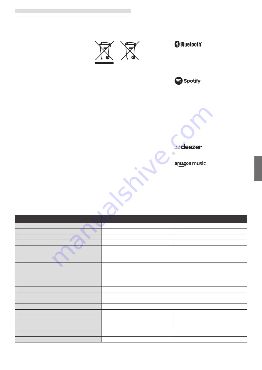 Loewe klang s1 Comprehensive User'S Manual Download Page 251