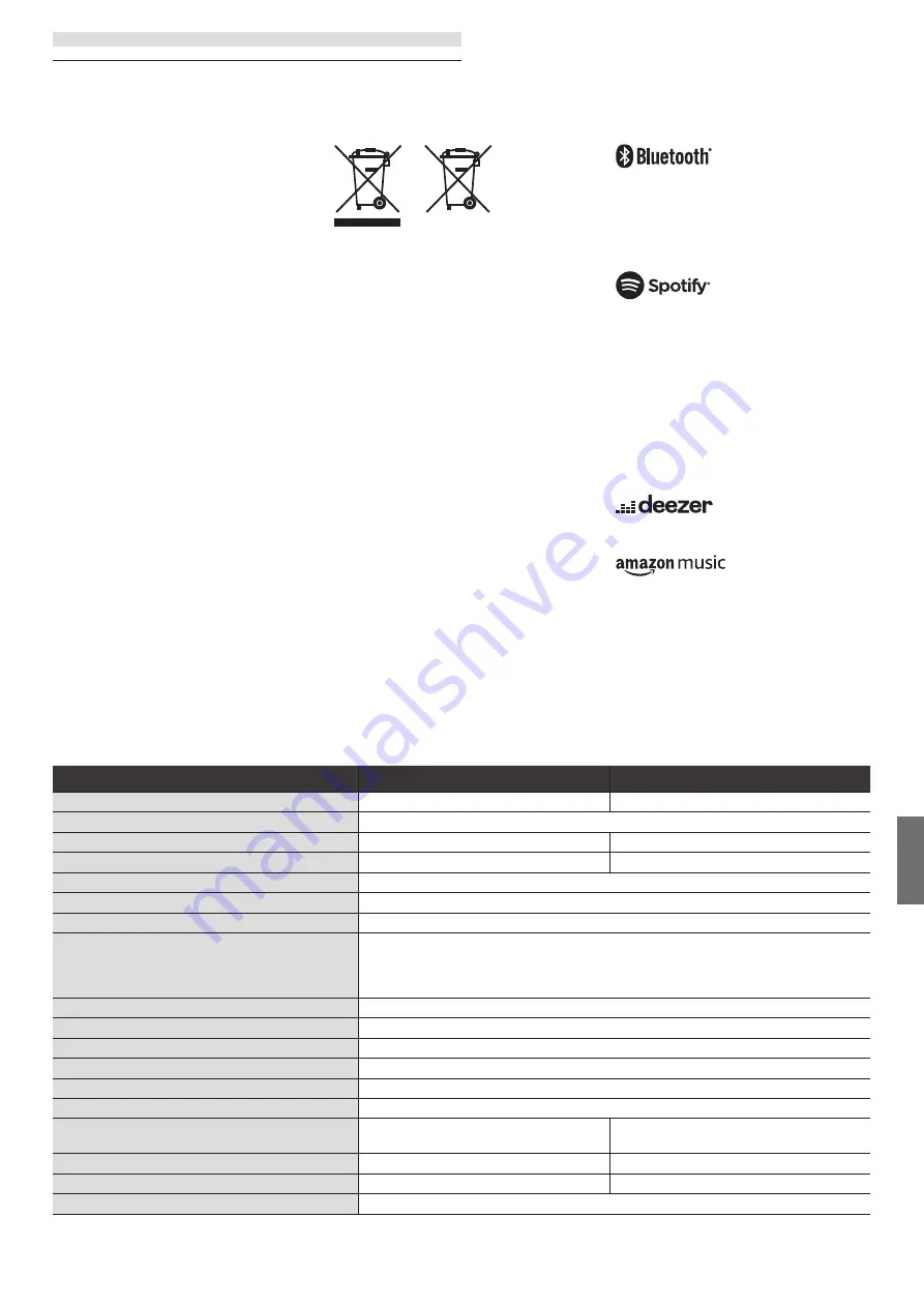 Loewe klang s1 Comprehensive User'S Manual Download Page 293