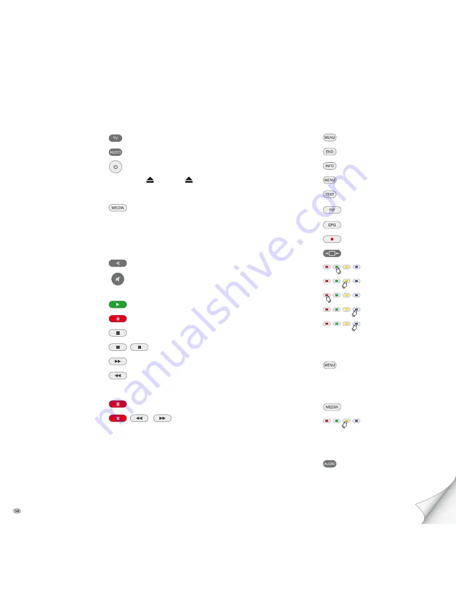 Loewe MediaVision 3D Operating Manual Download Page 3