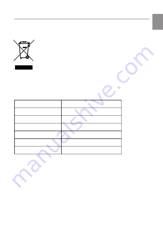 Loewe POWER STATION LW-IR-001 Instruction Manual Download Page 15