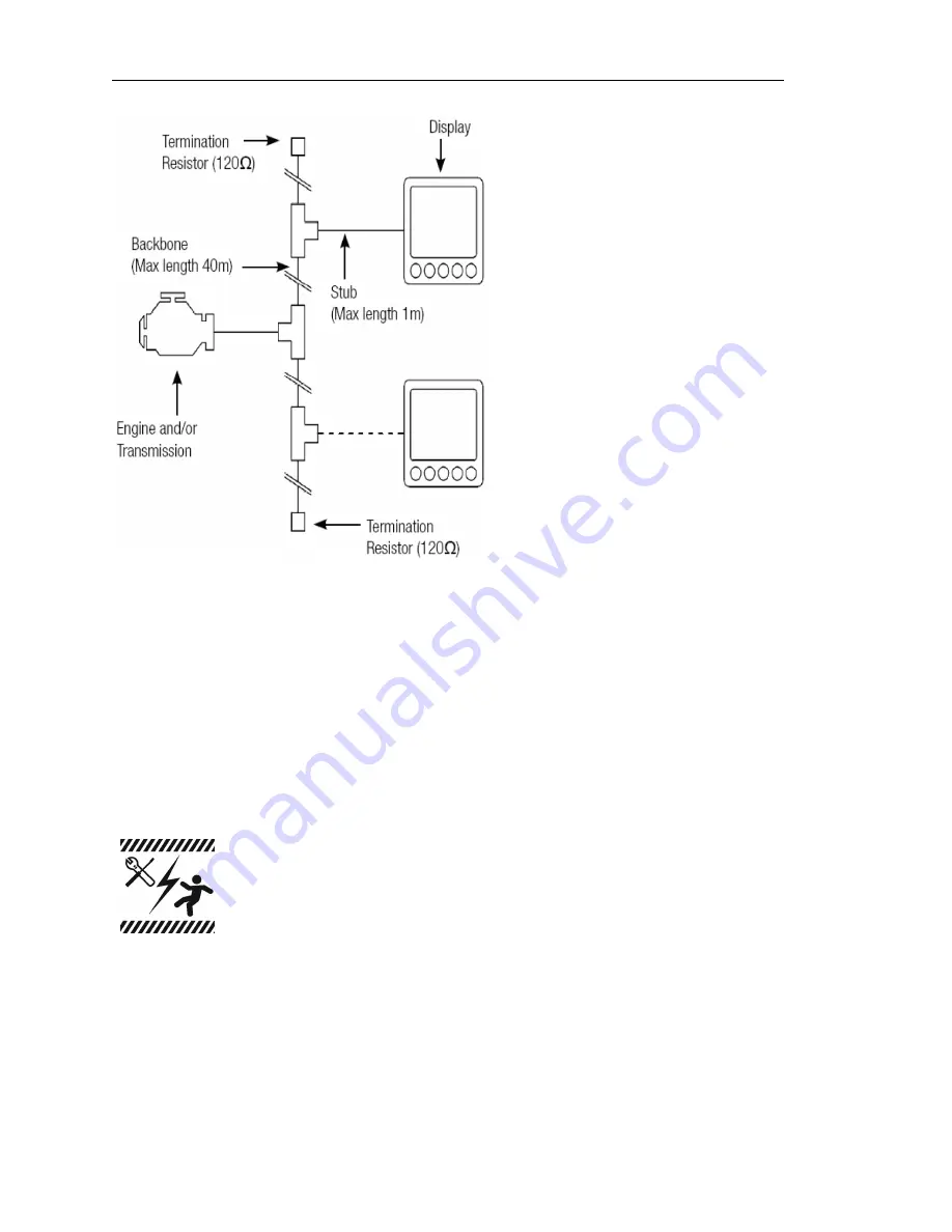 Lofa CANplus 640c Operation Manual Download Page 27