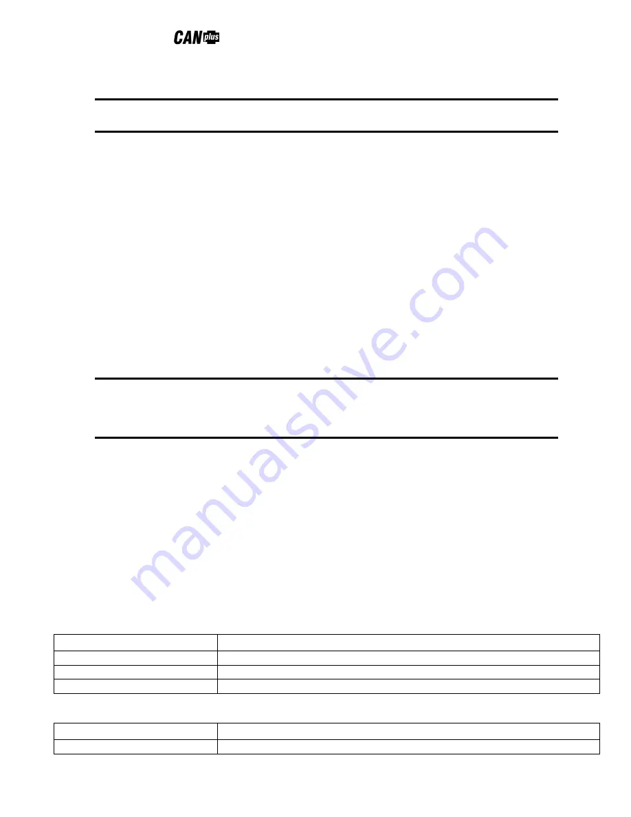 Lofa CANplus 750 Operation And Troubleshooting Download Page 32