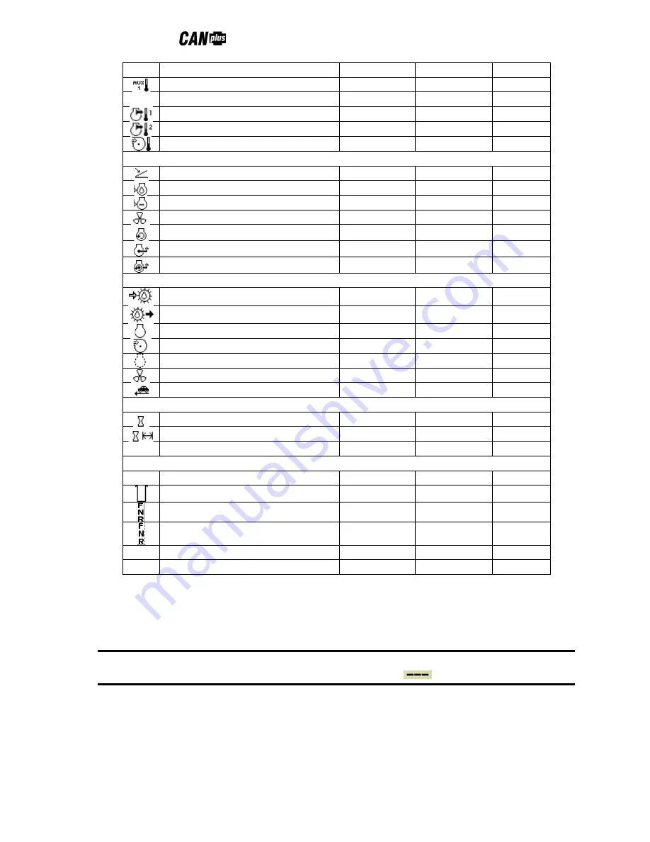 Lofa CANplus 750 Operation And Troubleshooting Download Page 36