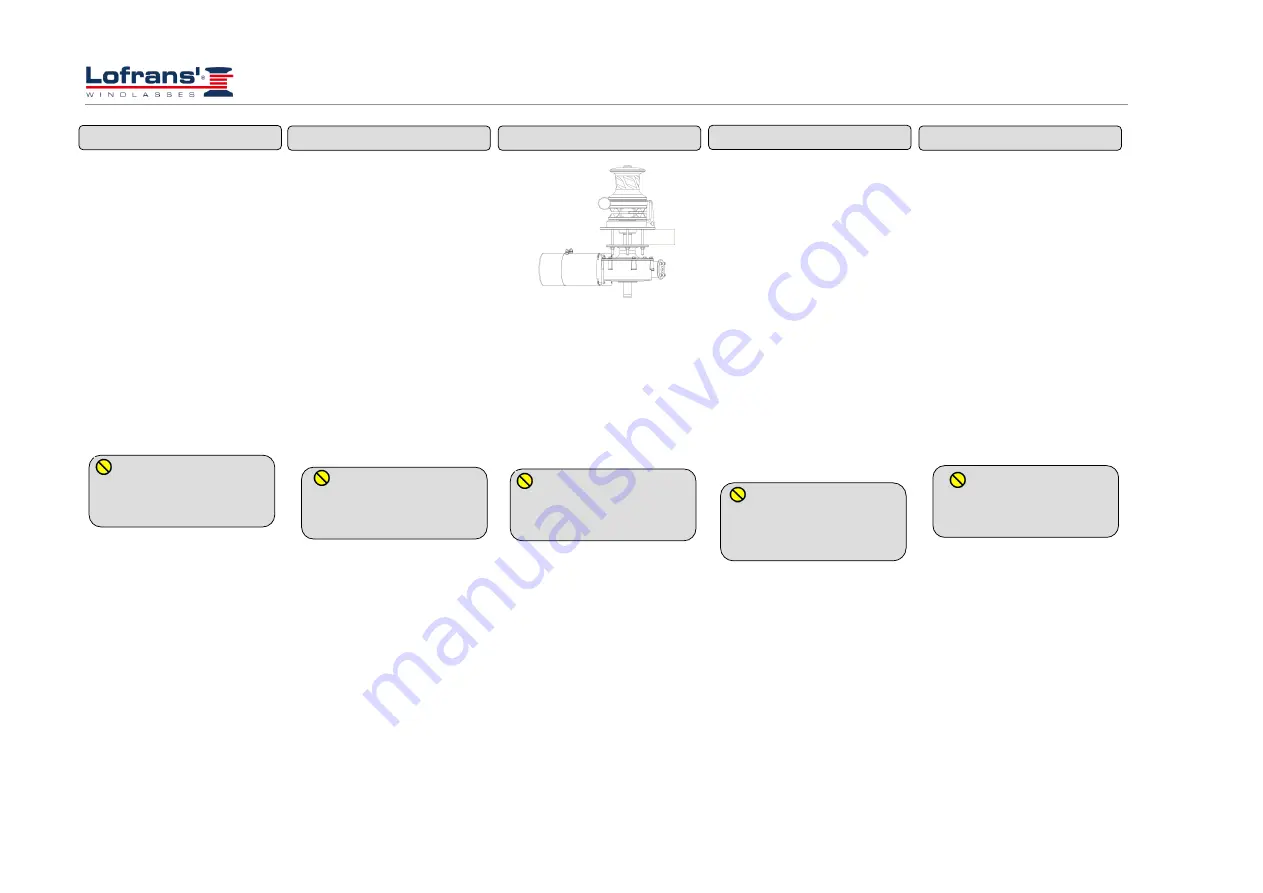 Lofrans 636290 Installation And User Manual Download Page 10