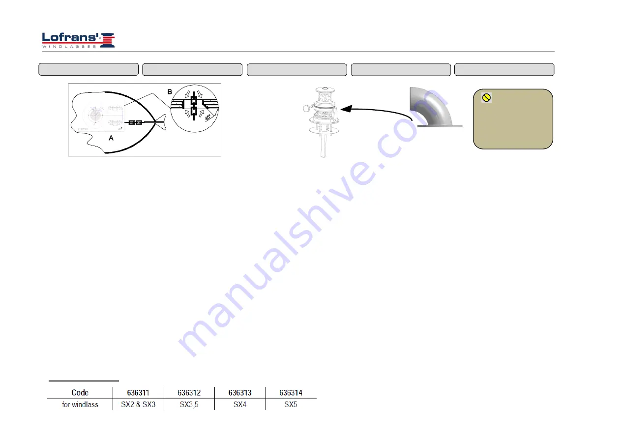 Lofrans 636290 Installation And User Manual Download Page 11