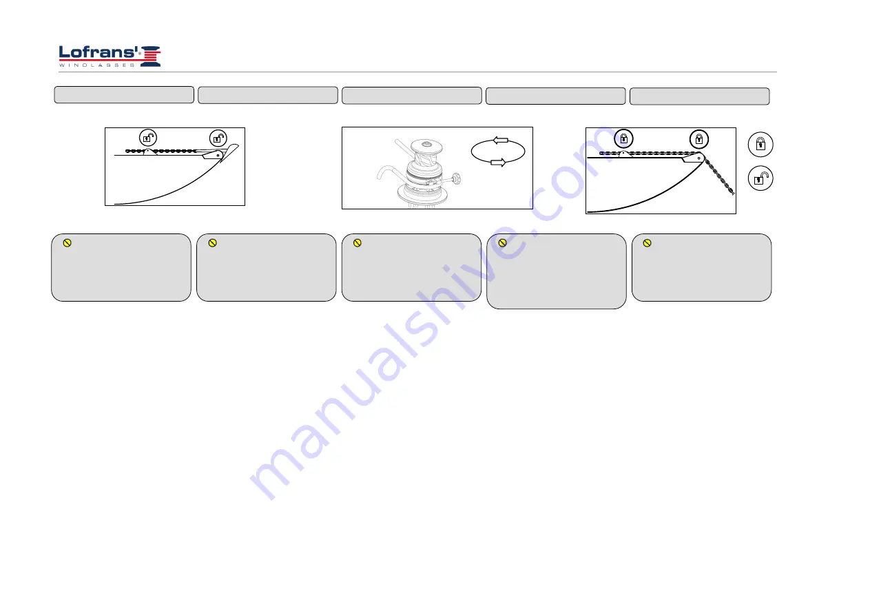 Lofrans 636290 Installation And User Manual Download Page 16