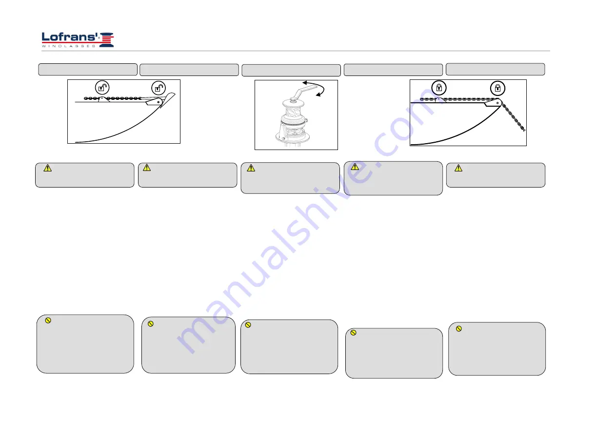 Lofrans 636290 Скачать руководство пользователя страница 17