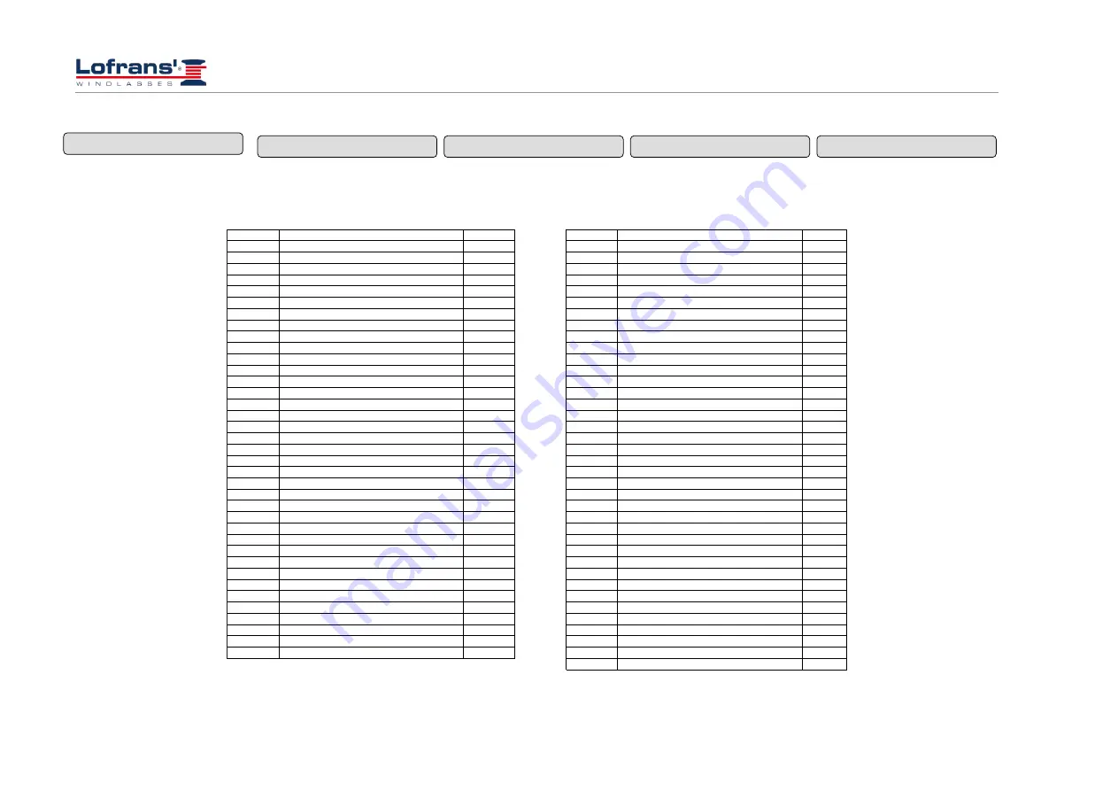 Lofrans 636290 Installation And User Manual Download Page 41