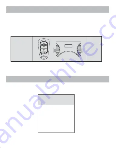 Lofrans 636305 Installation-Operation-Maintenance User Manual Download Page 5