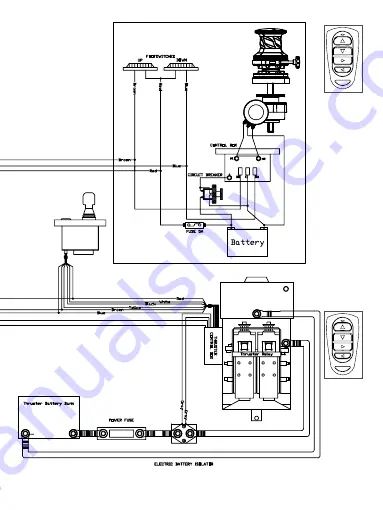 Lofrans 636305 Installation-Operation-Maintenance User Manual Download Page 17