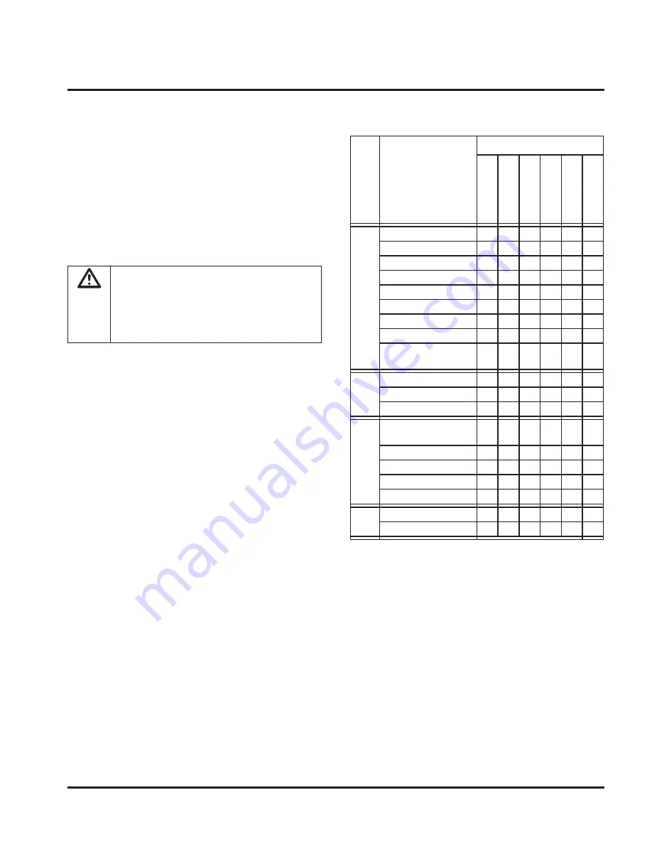 LOFTNESS 180DW Owner'S Manual And Parts Book Download Page 39