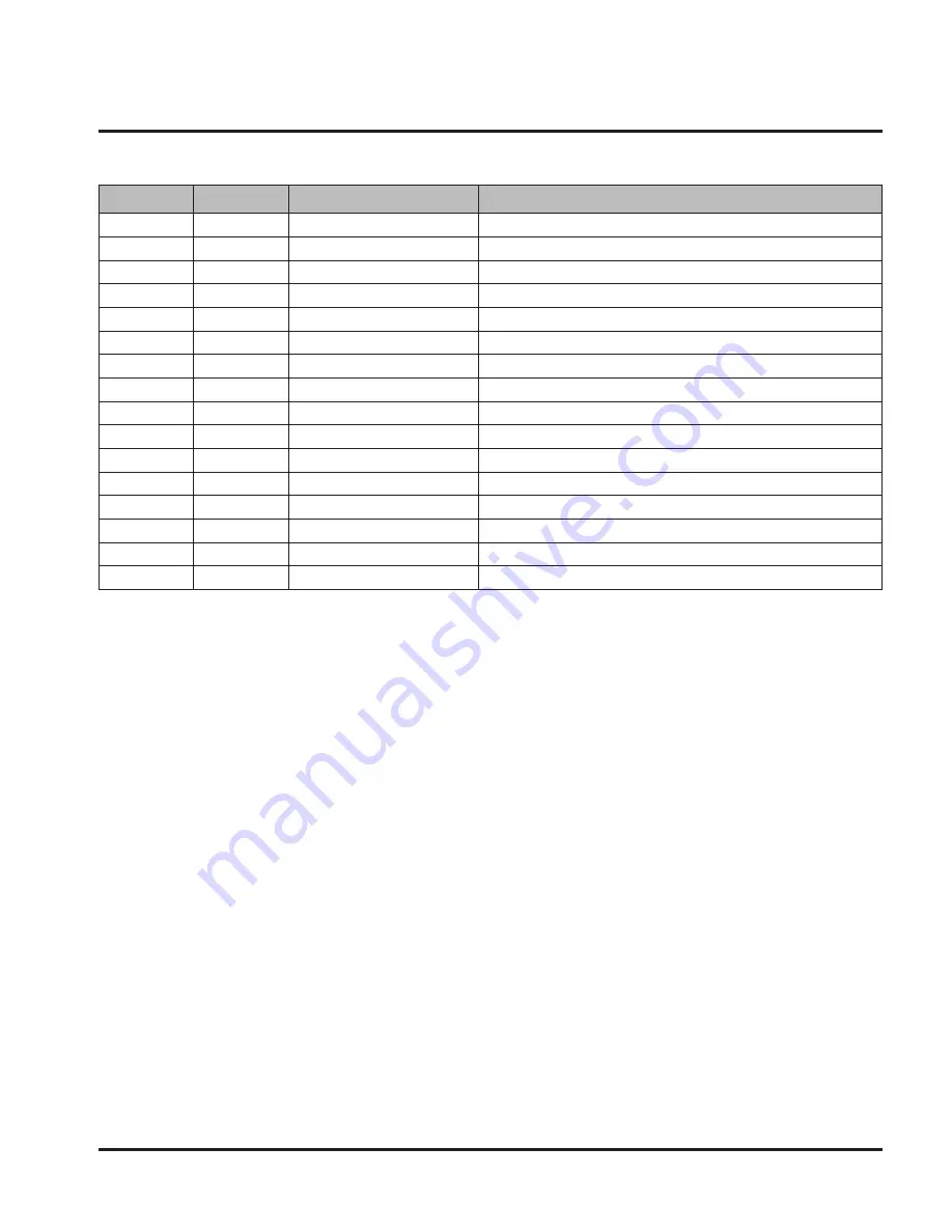 LOFTNESS GrainLogix GBU 12 Owner'S Manual And Parts Book Download Page 63