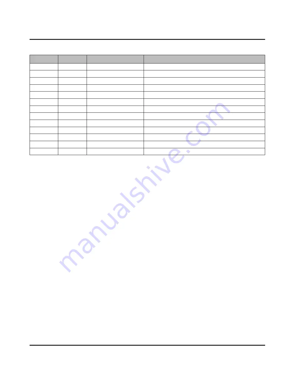 LOFTNESS GrainLogix GBU 12 Owner'S Manual And Parts Book Download Page 85