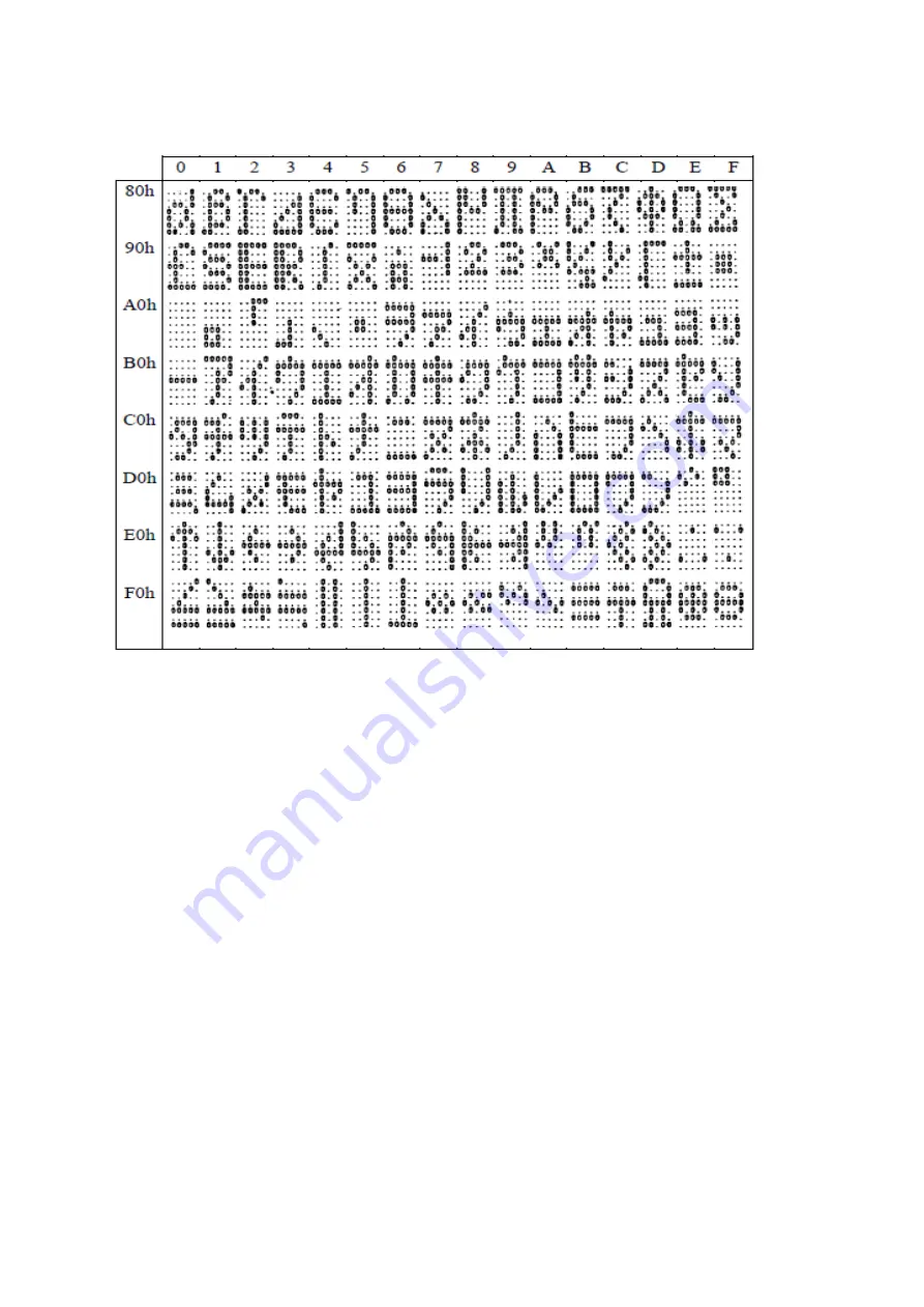 Logic Controls LDX9 Series User Manual Download Page 58