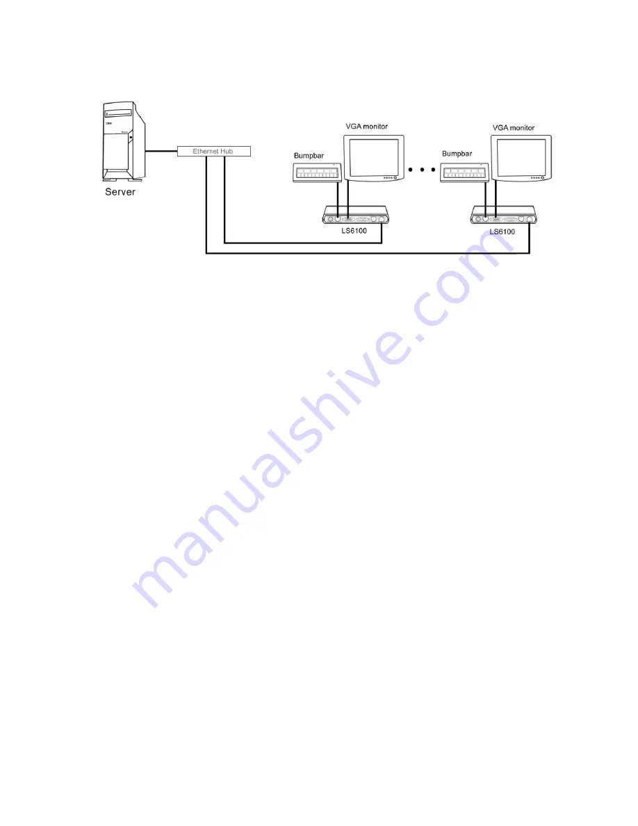 Logic Controls LS6100 User Manual And Installation Manual Download Page 10