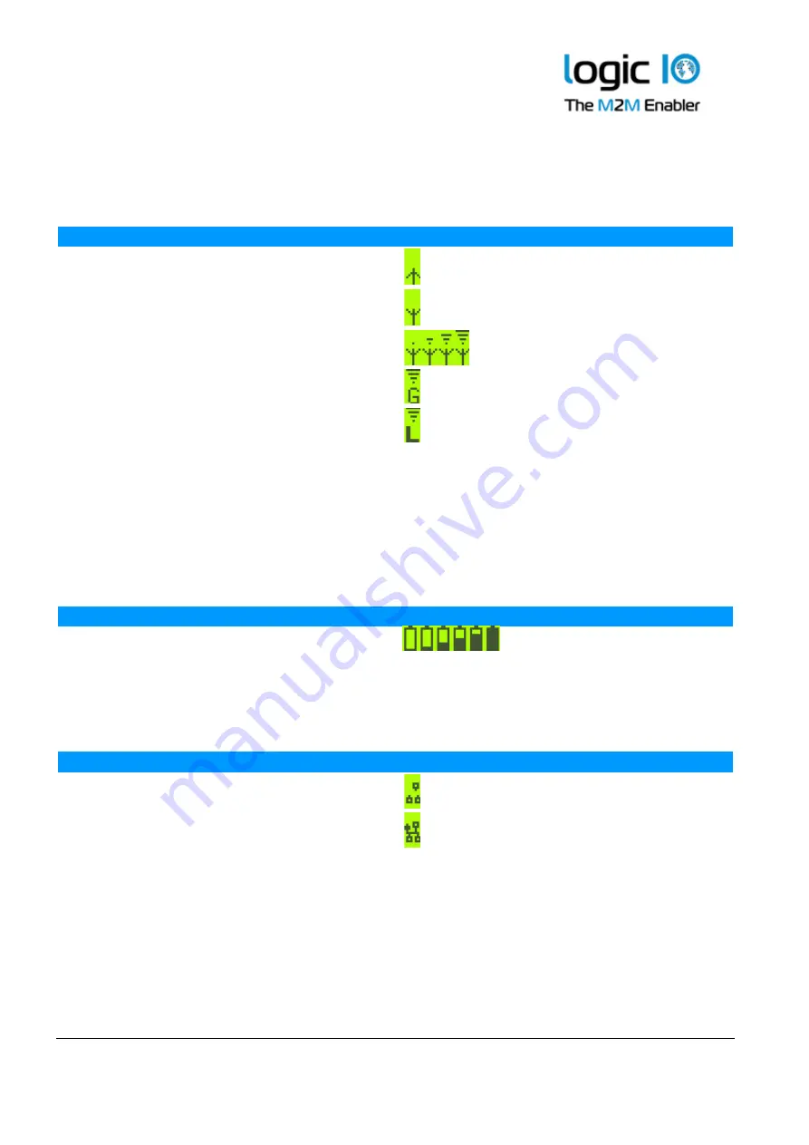 Logic IO RTCU LX4 pro Technical Manual Download Page 22