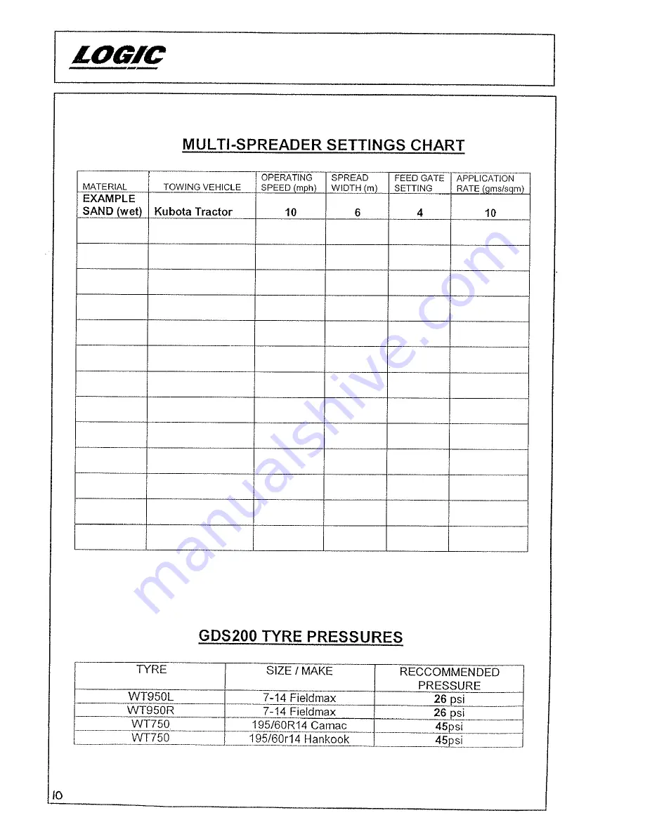 Logic GDS200 Operator'S Manual Download Page 10