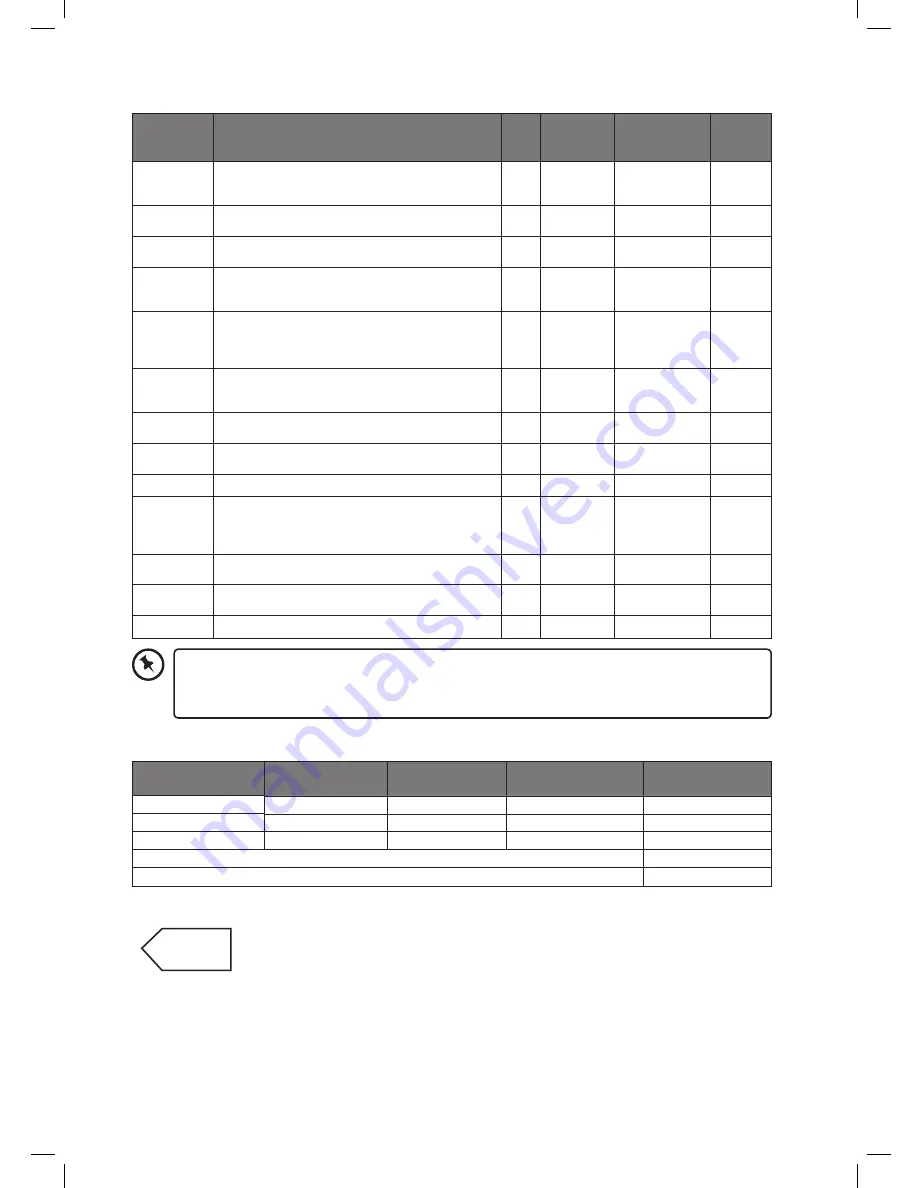 Logic LHP8W18 Скачать руководство пользователя страница 15