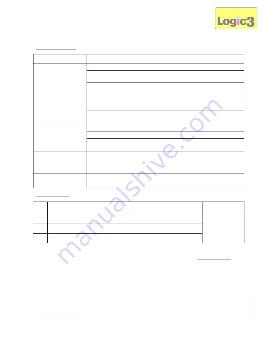 Logic3 i-Station Tower WIS019 User Manual Download Page 40