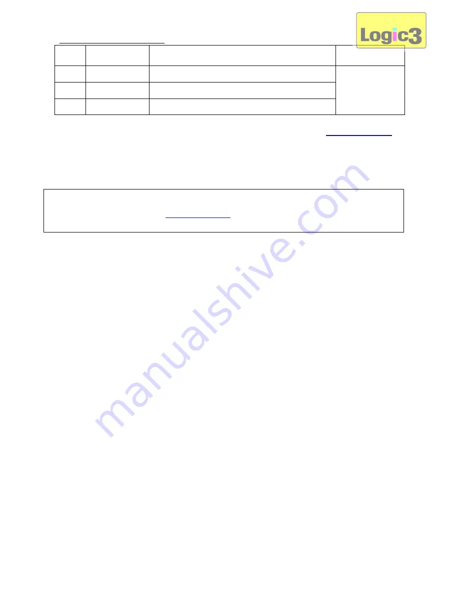 Logic3 i-Station Tower WIS019 User Manual Download Page 53