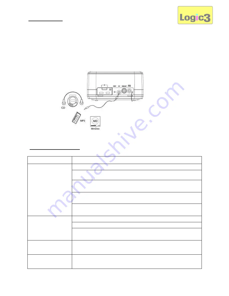 Logic3 i-Station Tower WIS019 User Manual Download Page 78