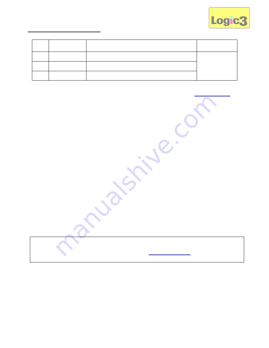 Logic3 i-Station Tower WIS019 User Manual Download Page 79