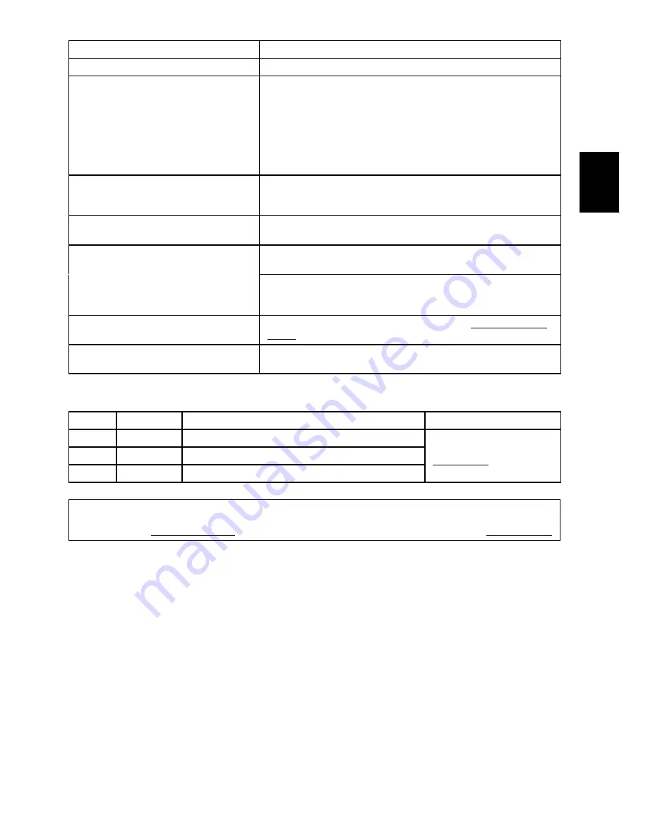 Logic3 WIP025 i-station25 Instruction Manual Download Page 15