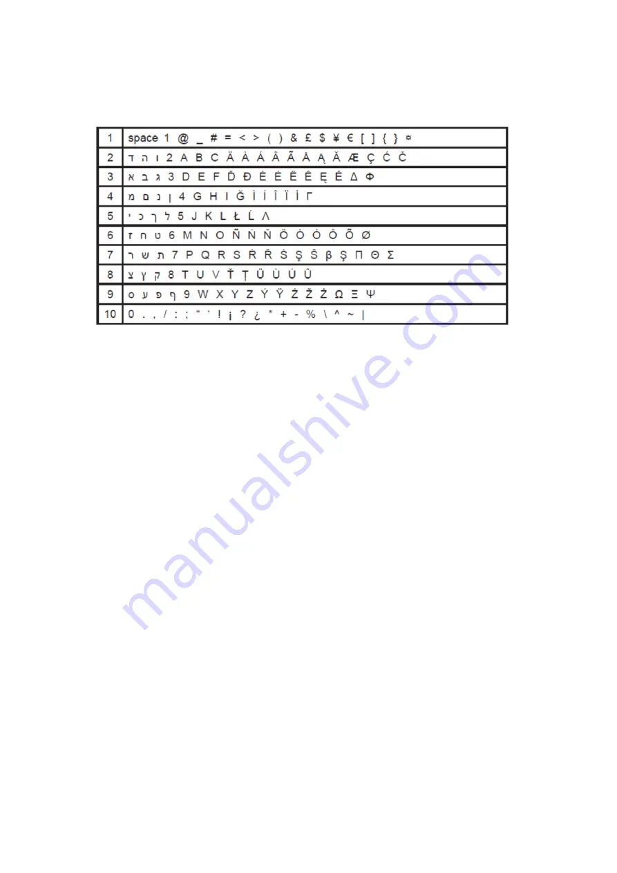 LOGICOM LUXIA 150 User Manual Download Page 13