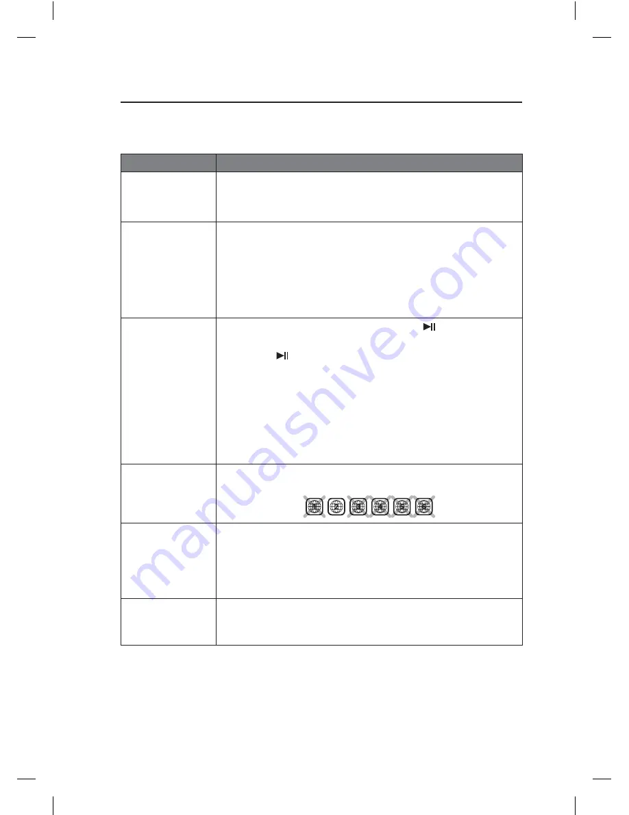 Logik L12SPDVD17 Instruction Manual Download Page 32