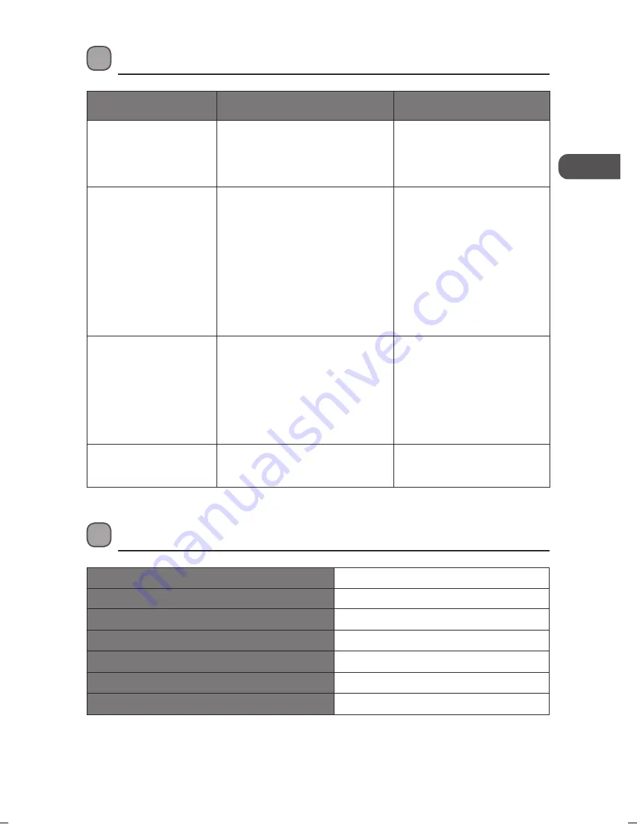 Logik L185VC15E Instruction Manual Download Page 51