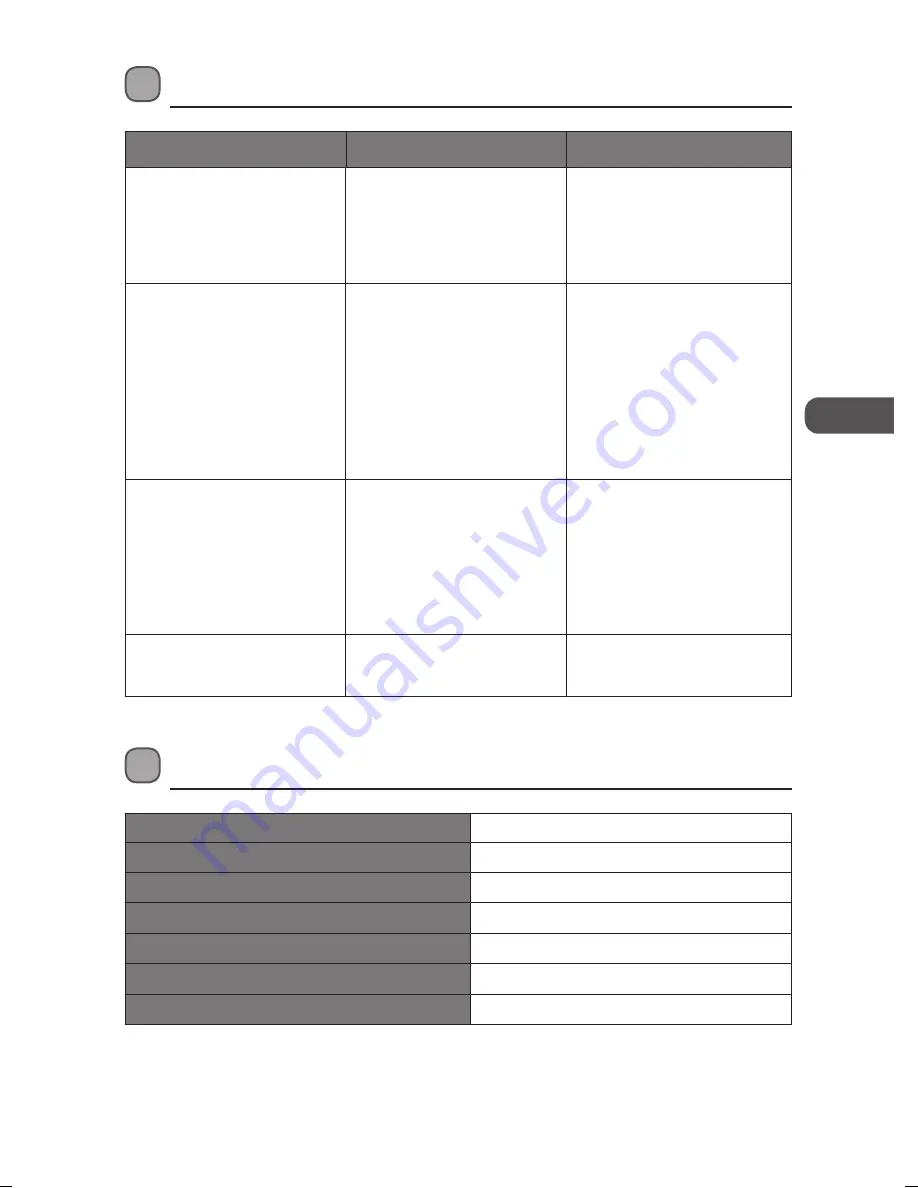 Logik L185VC15E Instruction Manual Download Page 73