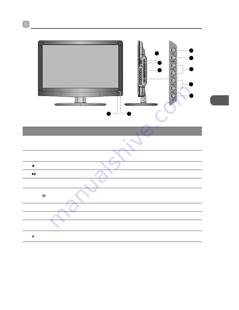 Logik L19LDVB11 Instruction Manual Download Page 7